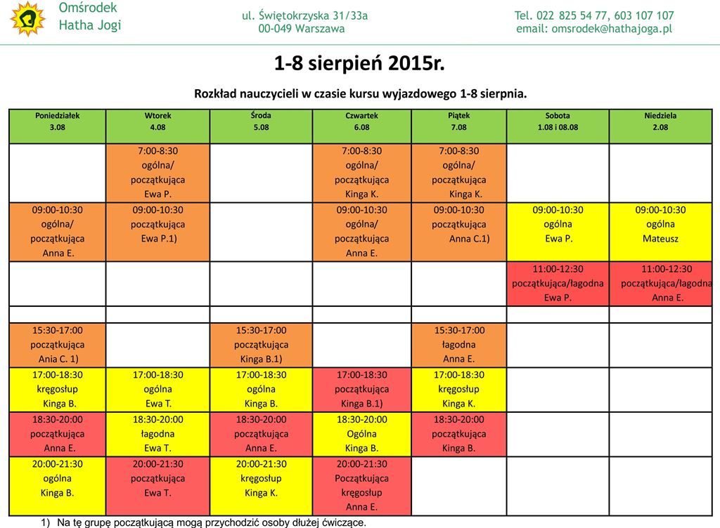 1 8 sierpien 2015 grafik