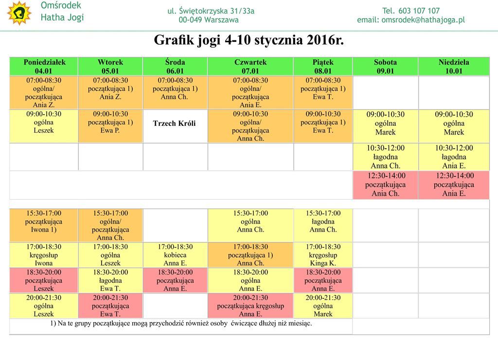 grafik 4 10 stycznia2016