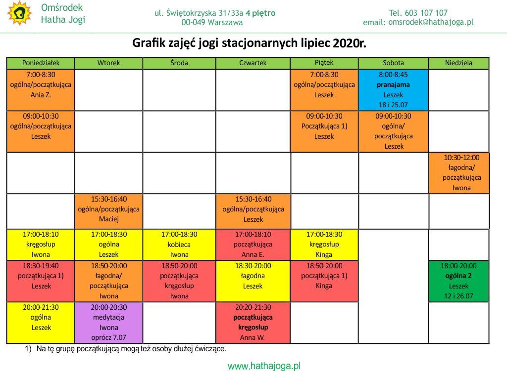 grafik jogi stacjonarne lipiec 2020