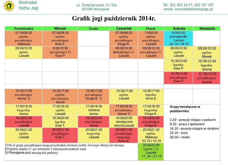 październik 2014 grafik1